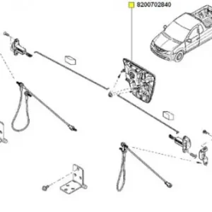 Clapeta deschidere oblon Dacia Logan Pick Up Reducere