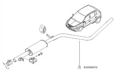 Toba intermediara Dacia Sandero Nu rata