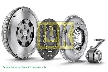 Premium Kit ambreiaj Luk Renault Kankoo 2008-2024