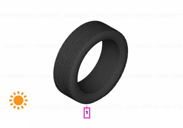 Reducere Anvelopă de Vară - Dunlop SP Sport 01 ROF - 225/50R17 94W Standard, fără Runflat - E60/E61