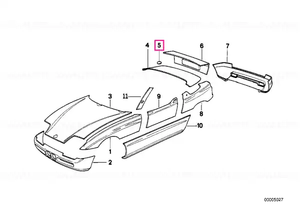 Clapa umplere GRUNDIERT - BMW Ofertă limitată