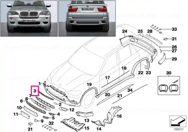 Grătar centru - BMW Promoție
