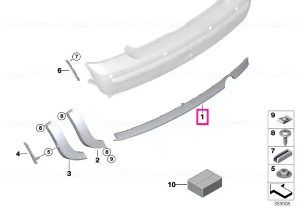 Spoiler centru SCHWARZ - BMW - Mini Noutate
