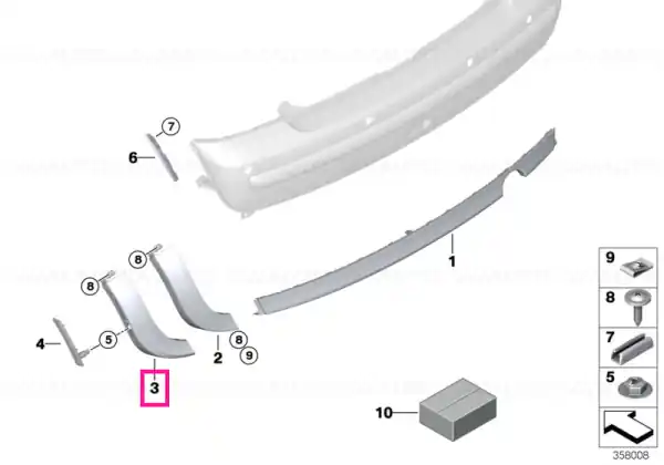 Nu rata Spoiler stânga SCHWARZ - BMW - Mini