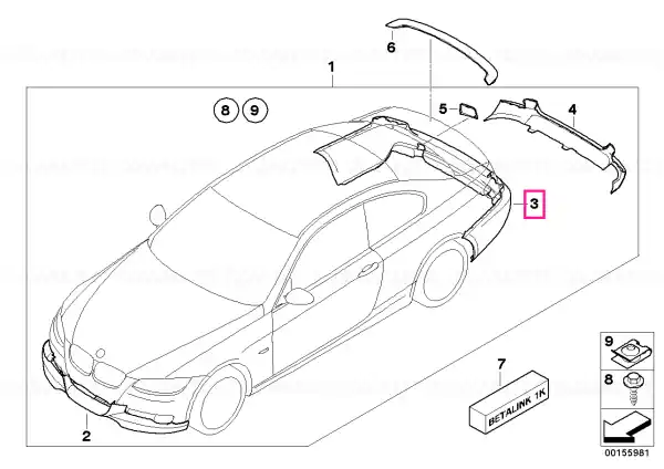 Ornament spate aerodinamica - BMW Premium