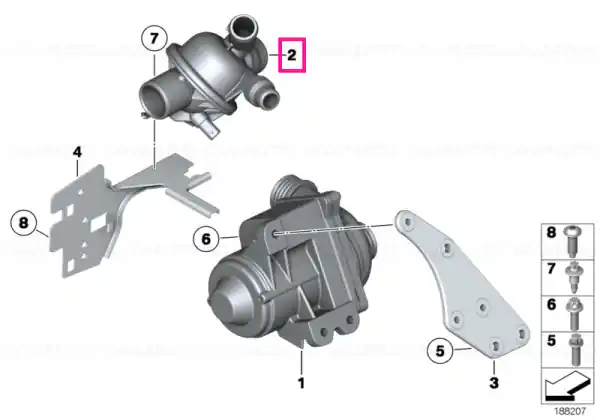 Thermostat Preț redus