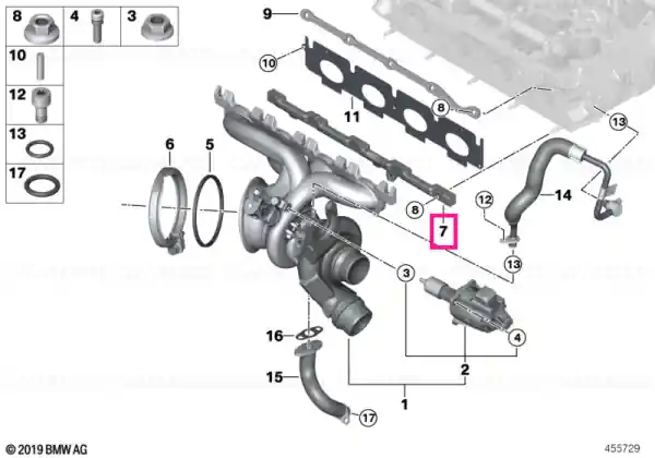 Terminal strip Ofertă specială