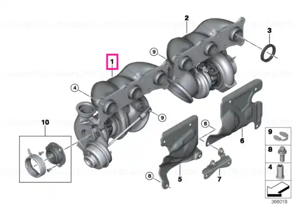 Turbo charger Noutate
