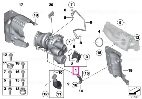 Turbo charger Popular