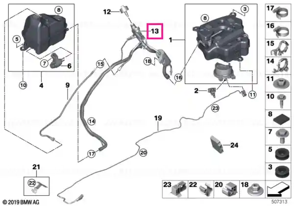 Ultima șansă Filler system SCR