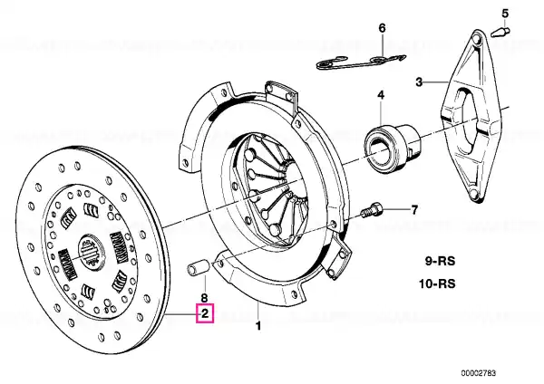 Ofertă de sezon AT-CLUTCH PL
