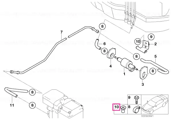 Transport gratuit Blnd rvt nut
