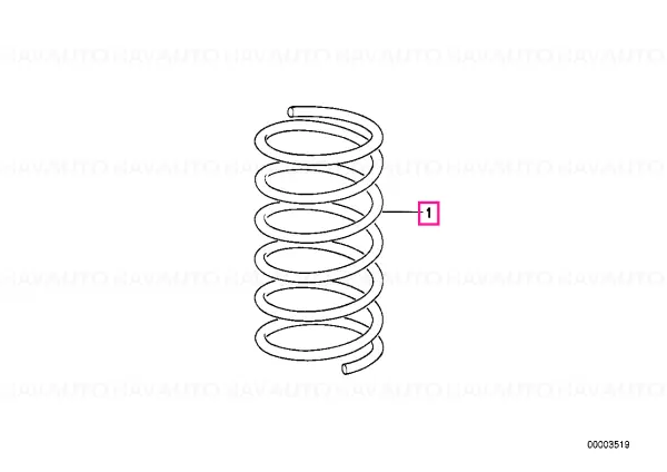 Promoție Coil spring - BMW