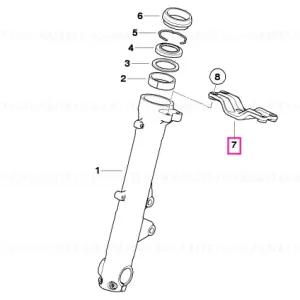Bestseller Stabilizer