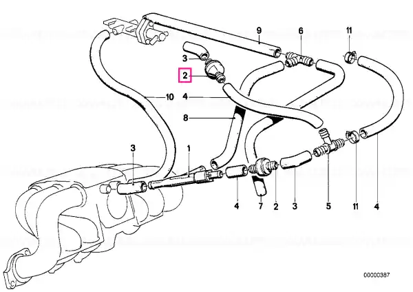 Nu rata non-return valve - BMW