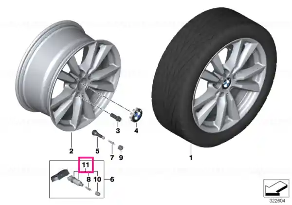 Kit reparație ventil RDCi - BMW Preferatul clienților