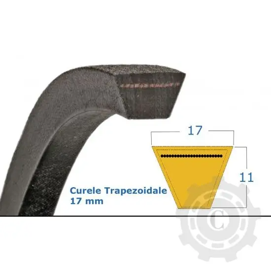 Reducere CUREA 17X915 LI RUBENA