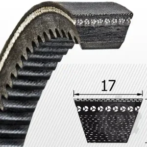 Reduceri CUREA AVX 17x1090 OPTIBELT