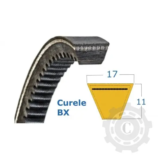 CUREA BX 1243 LW 17X1200 LI Popular