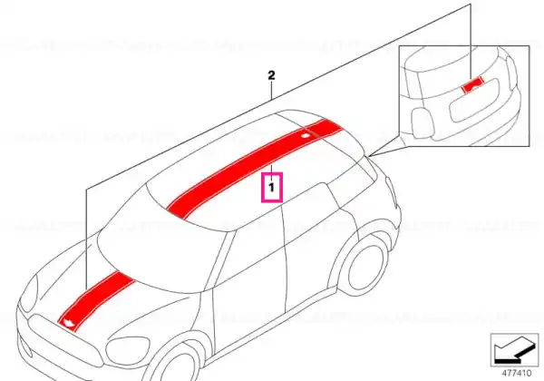 Set, sport stripes, white ROOFKIT - BMW - Mini Ofertă de sezon