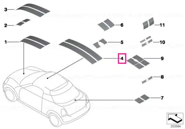 Vezi acum Set, trim strip, roof ECLIPSE GREY - BMW - Mini