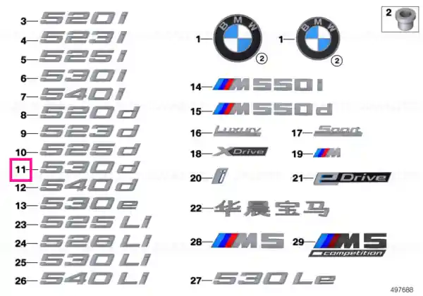 Lettering 530D - BMW Reducere specială