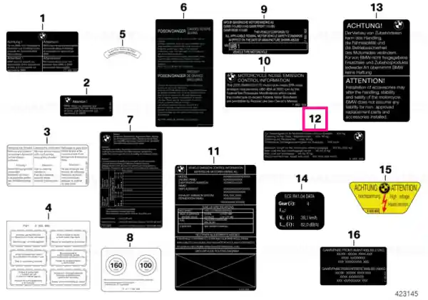 Nu rata Instruction notice, Payload GER / ENG - BMW Motorrad