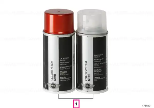 Cumpărături sigure Spray-paint set Indi Blue met. 2X150ML 862 - BMW - Mini