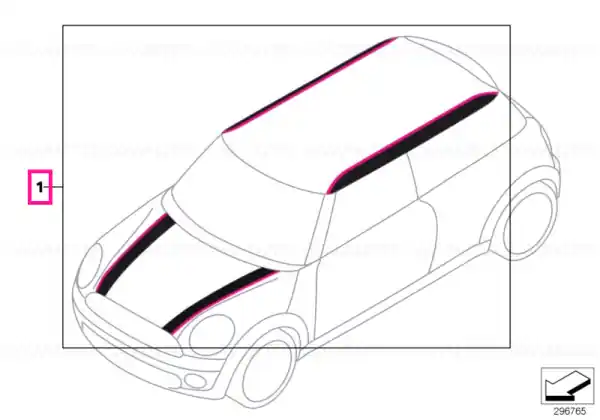 Pin-stripe decal kit "PINK" - BMW - Mini Reduceri