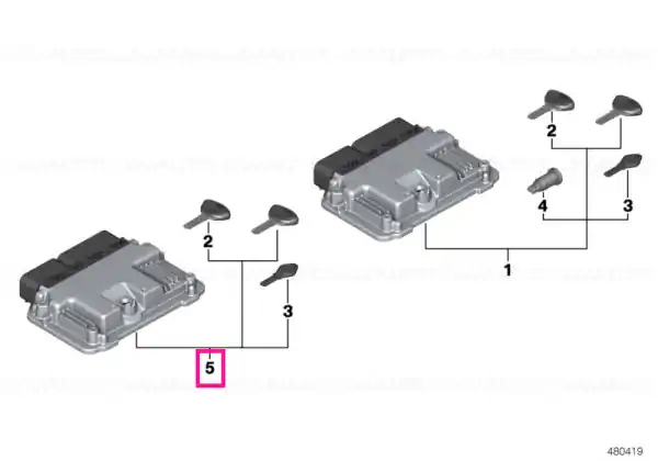 Set keys with BMSK ECU (Code) - BMW Motorrad Retur ușor