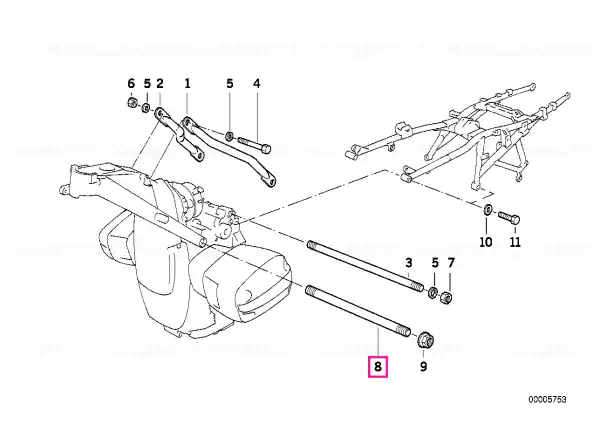 Nu rata Pin 10.9 - BMW Motorrad