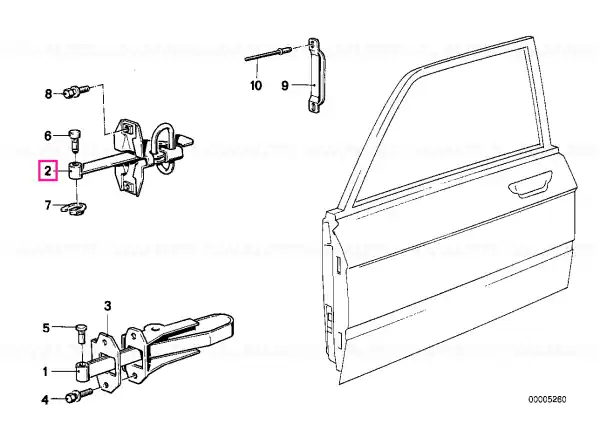 Door brake - BMW Preferatul clienților