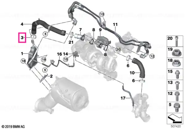 Inele elastice 40MM - BMW Ofertă specială