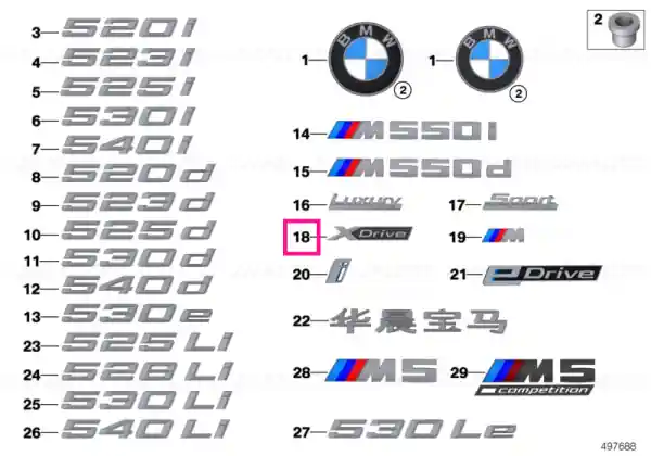 Lettering X-DRIVE - BMW Ieftin