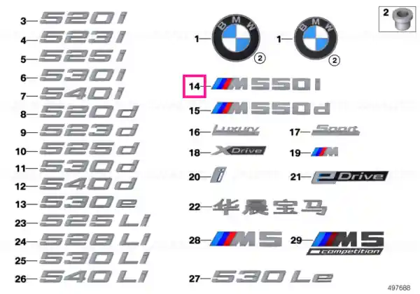 Premium Lettering M550I - BMW