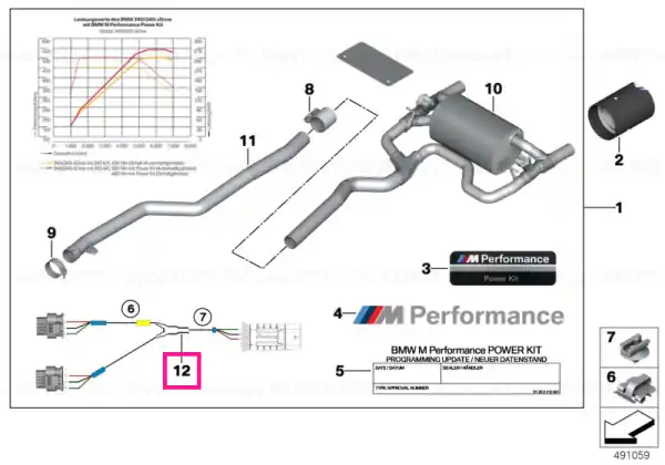 Wiring harness, flap silencer M PERFORMANCE - BMW Calitate înaltă
