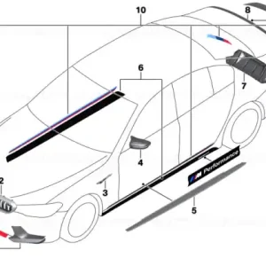 Acoperire faţă carbon stânga/dreapta M PERFORMANCE - BMW Preferatul clienților