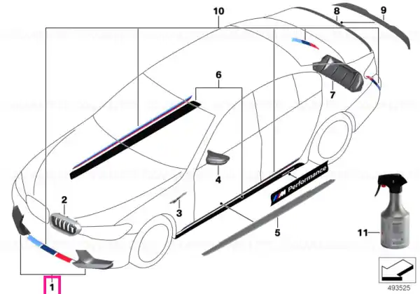 Acoperire faţă carbon stânga/dreapta M PERFORMANCE - BMW Preferatul clienților