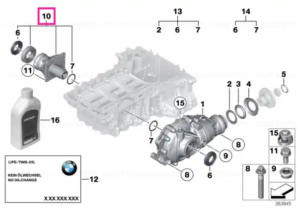 Suport - BMW Ofertă specială