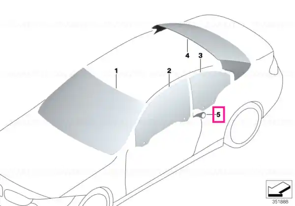 Cumpără acum Right protection foil - BMW