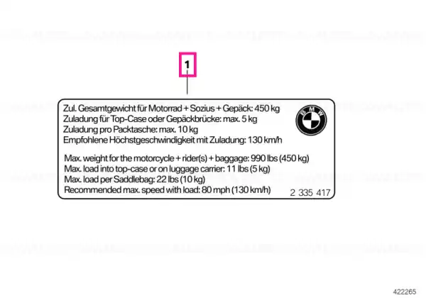 Instruction notice, Payload GER / ENG - BMW Motorrad Cumpărături sigure